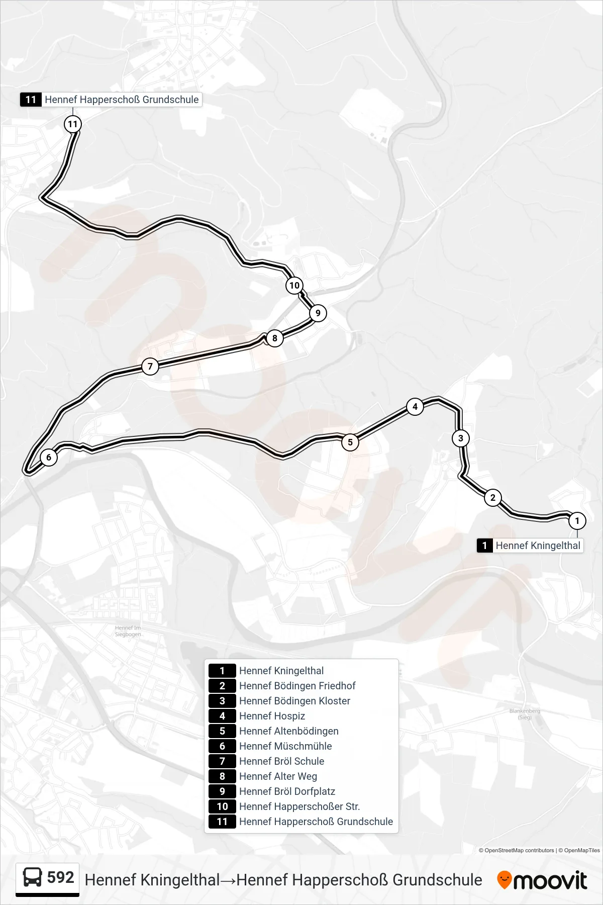 Linie 592 (Bus) Richtung Hennef Kningelthal→Hennef Happerschoß Grundschule: Route und Haltestellen auf der Karte