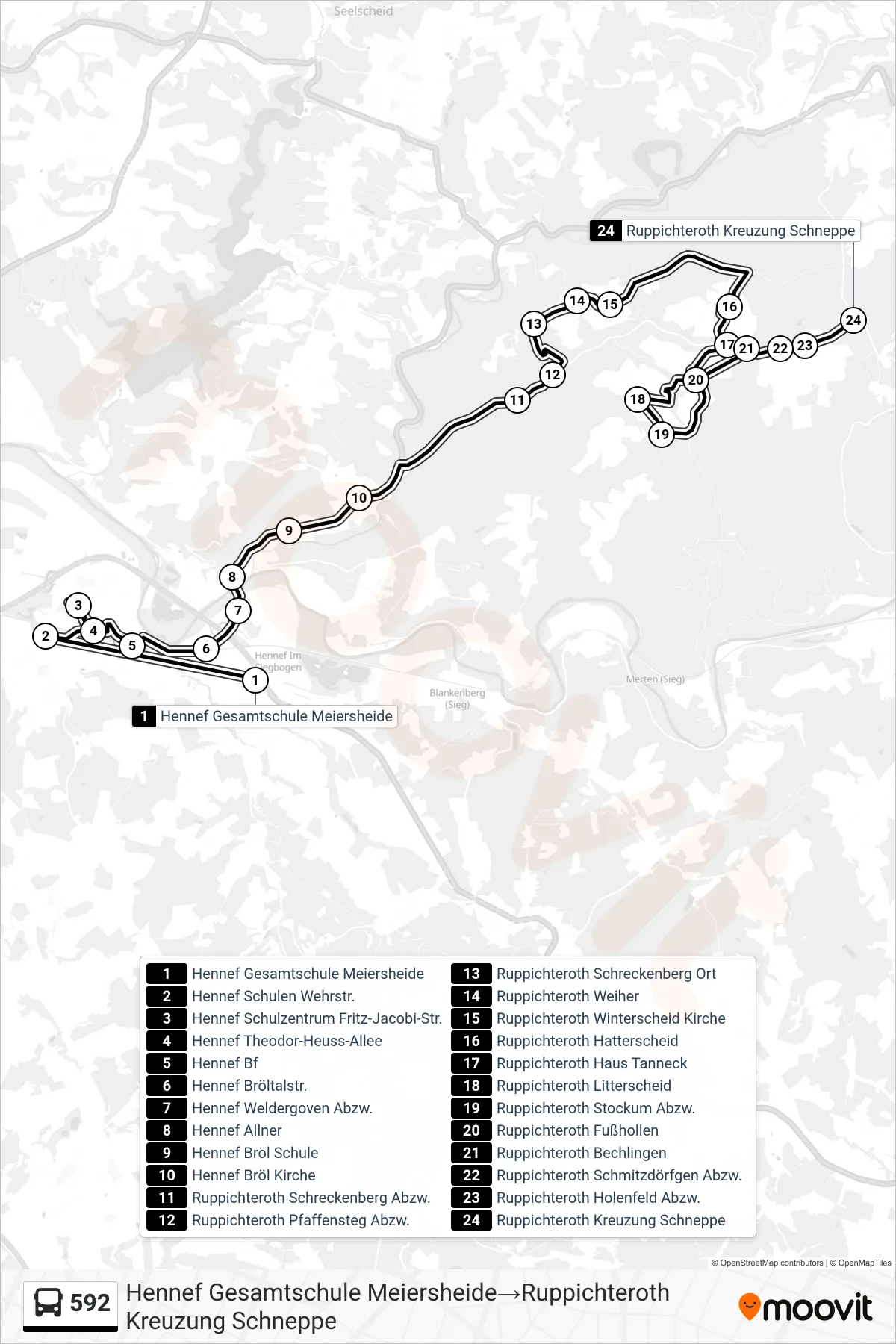 Linie 592 (Bus) Richtung Hennef Gesamtschule Meiersheide→Ruppichteroth Kreuzung Schneppe: Route und Haltestellen auf der Karte