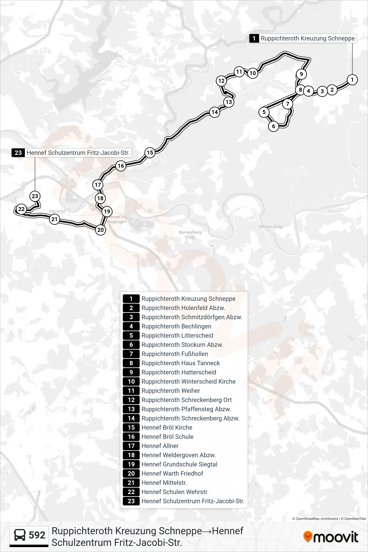 Linie 592 (Bus) Richtung Ruppichteroth Kreuzung Schneppe→Hennef Schulzentrum Fritz-Jacobi-Str.: Route und Haltestellen auf der Karte