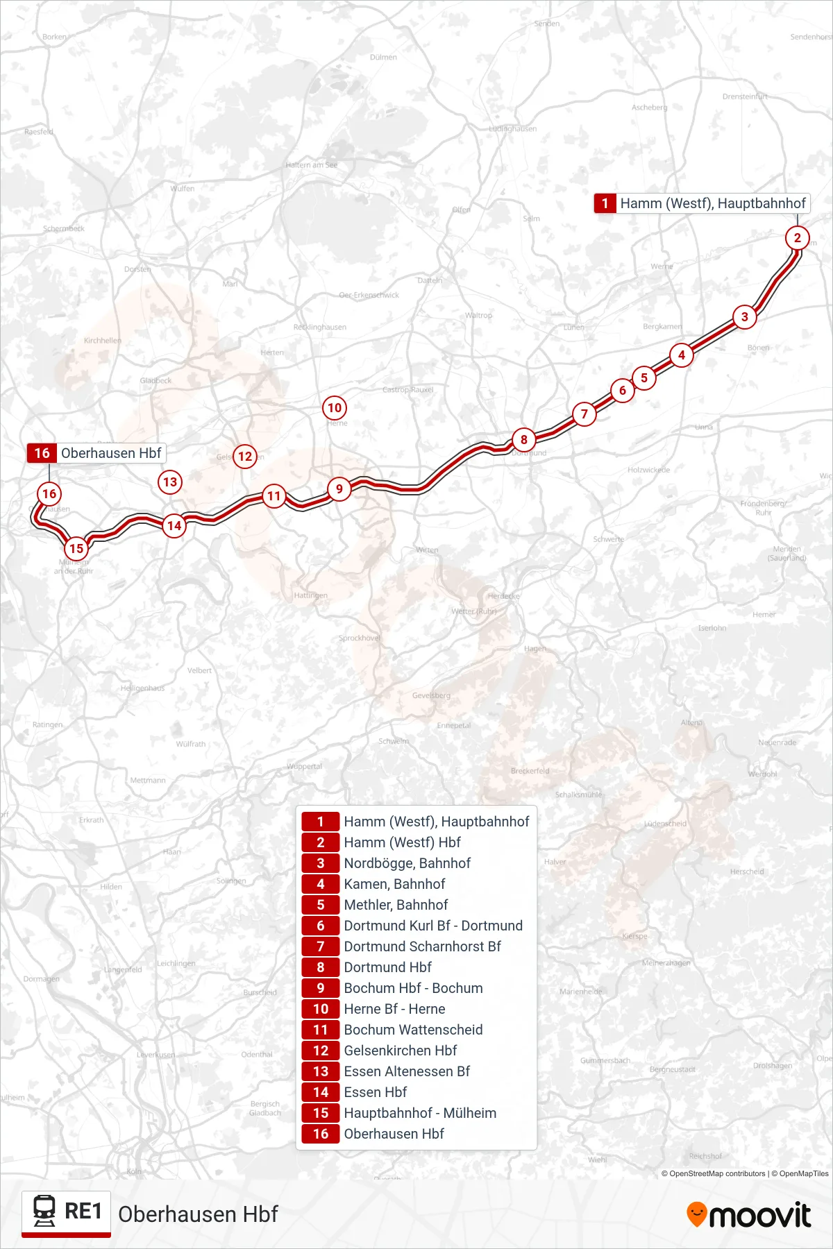 RE1 train Line (Oberhausen Hbf) route and stops on a map
