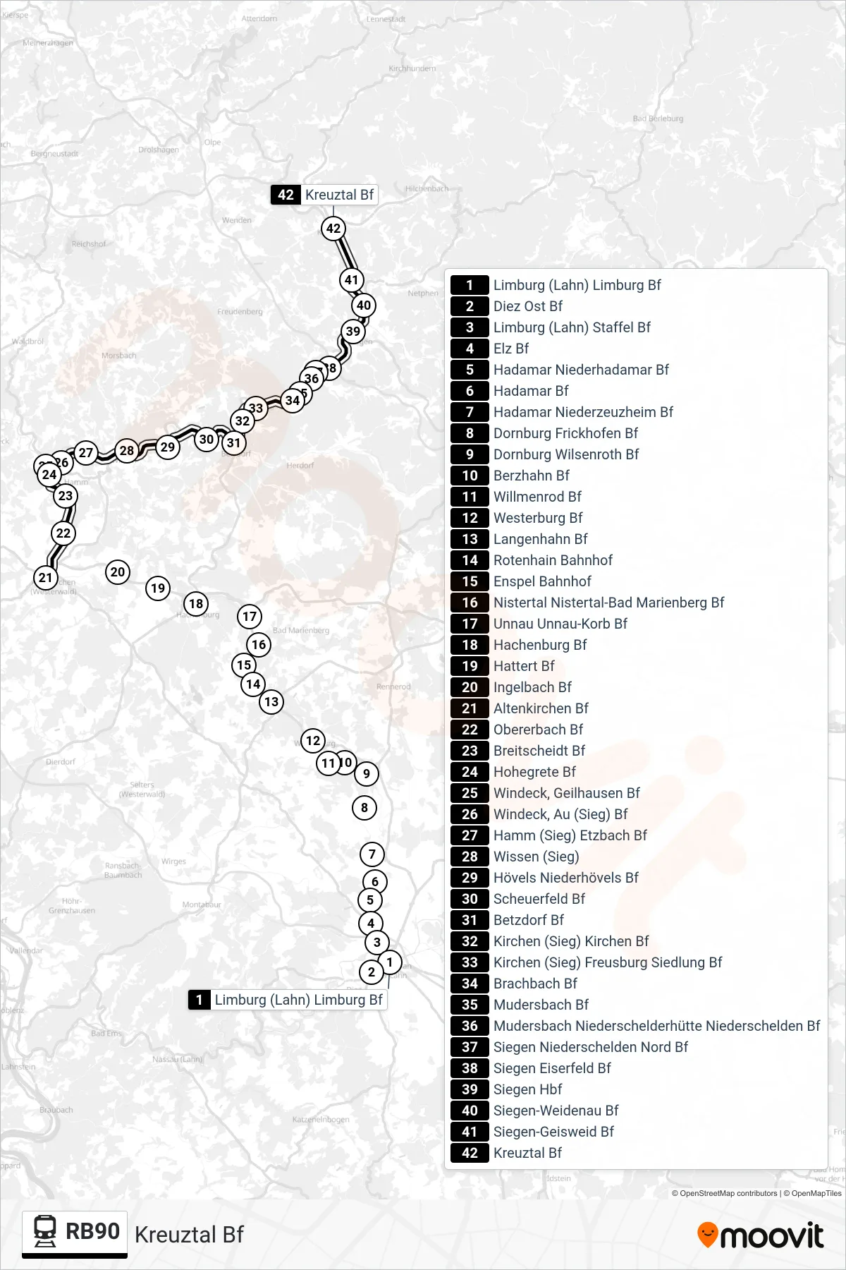 Linie RB90 (Bahn) Richtung Kreuztal Bf: Route und Haltestellen auf der Karte