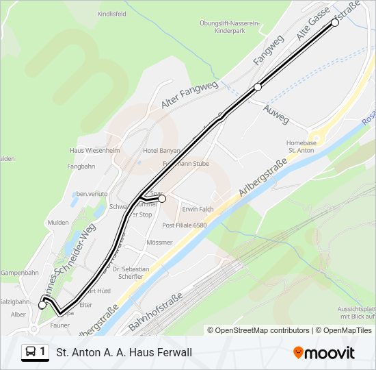 1  Line Map
