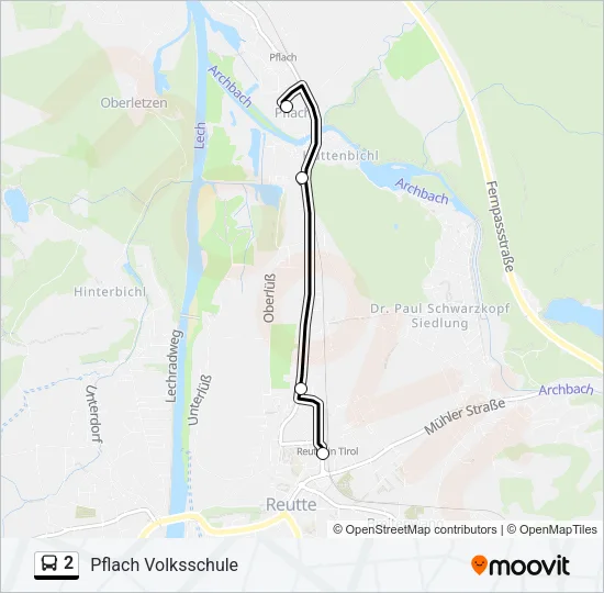 2  Line Map