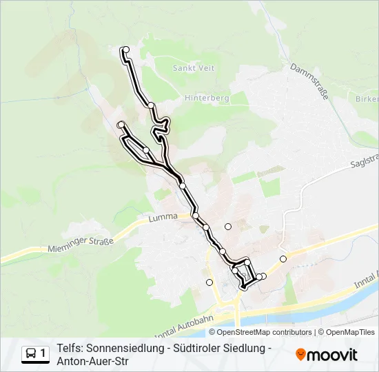 1  Line Map