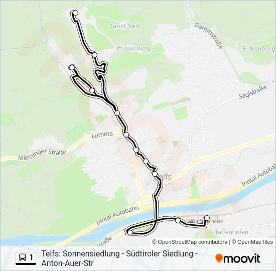 1  Line Map