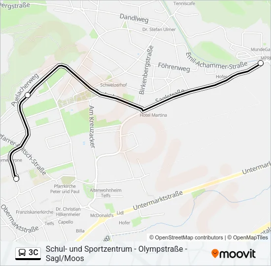 3C  Line Map