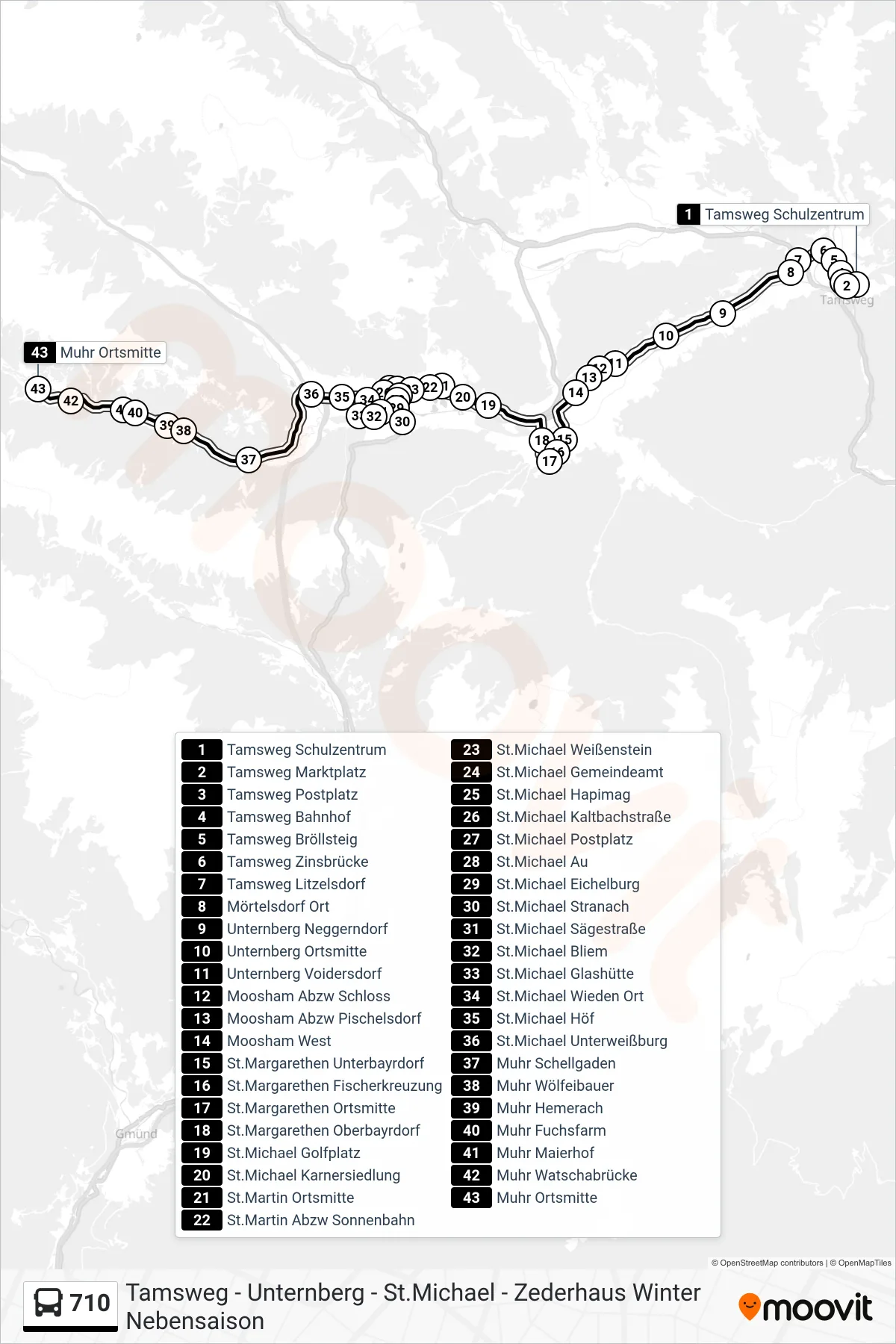 710 bus Line (Muhr Ortsmitte) route and stops on a map