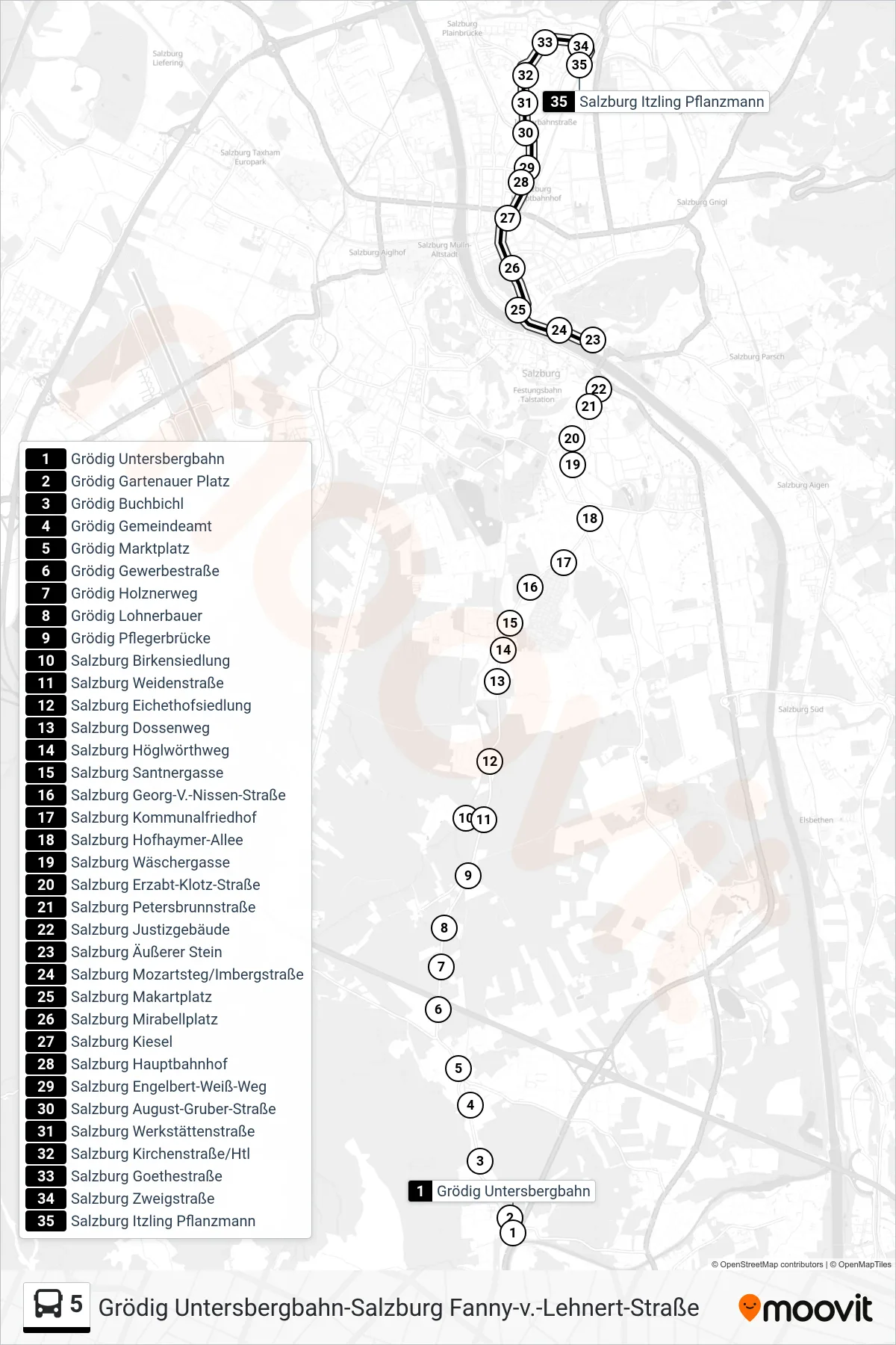 Linie 5 (Bus) Richtung Itzling Pflanzmann: Route und Haltestellen auf der Karte