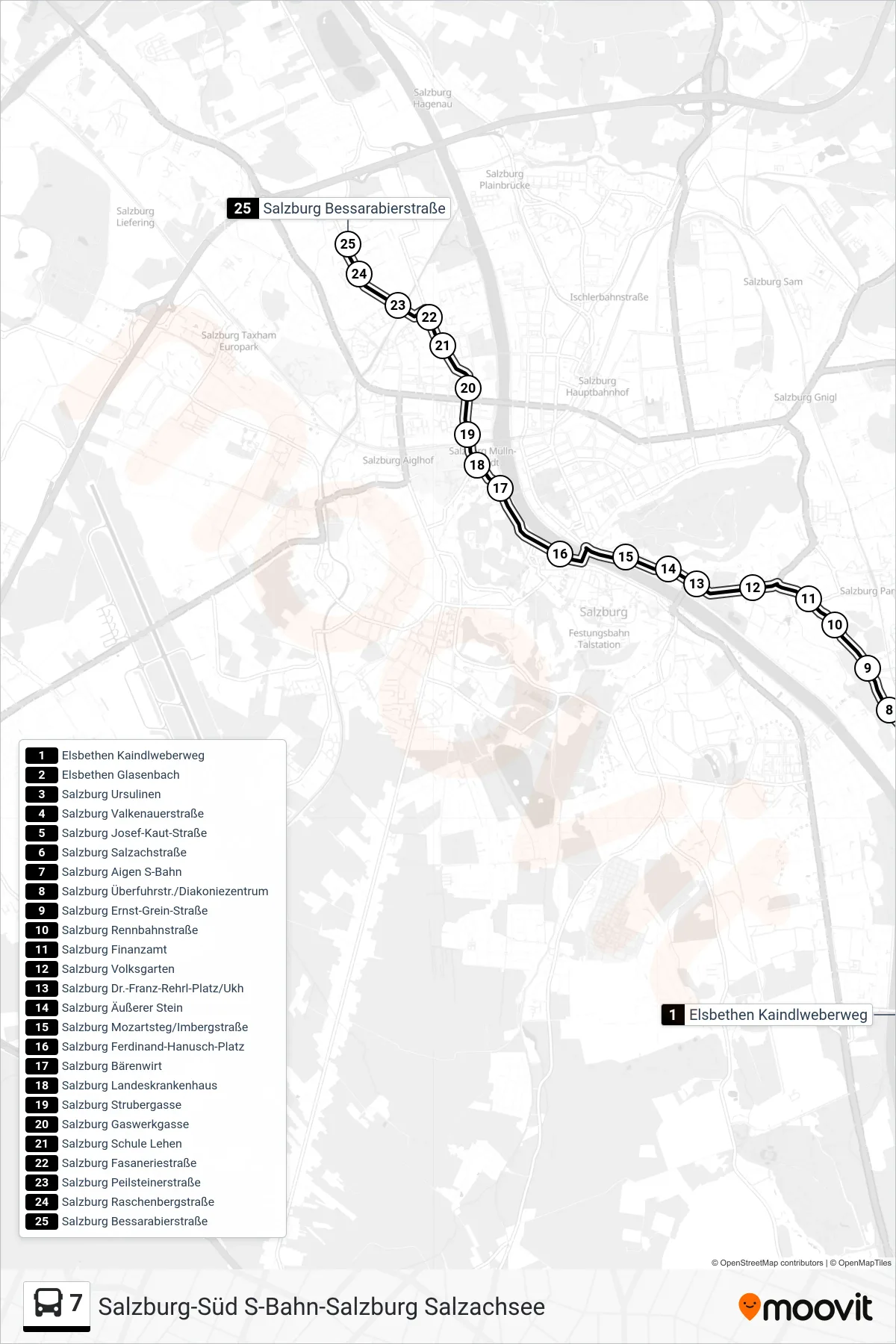 Linie 7 (Bus) Richtung Bessarabierstraße: Route und Haltestellen auf der Karte