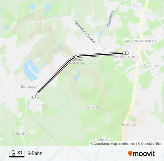S1 Train Line Map