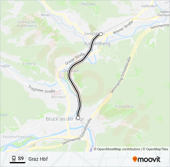 S9 Train Line Map