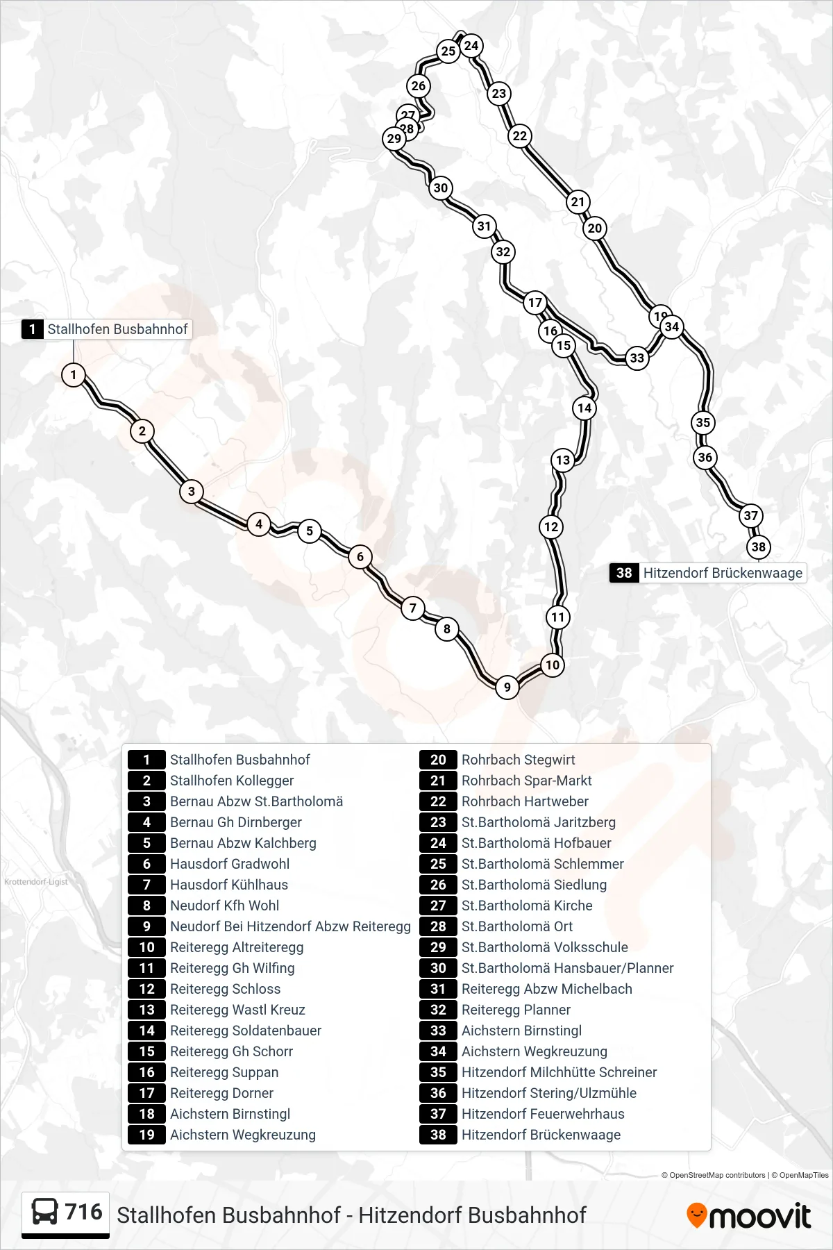 716 bus Line (Hitzendorf Brückenwaage) route and stops on a map