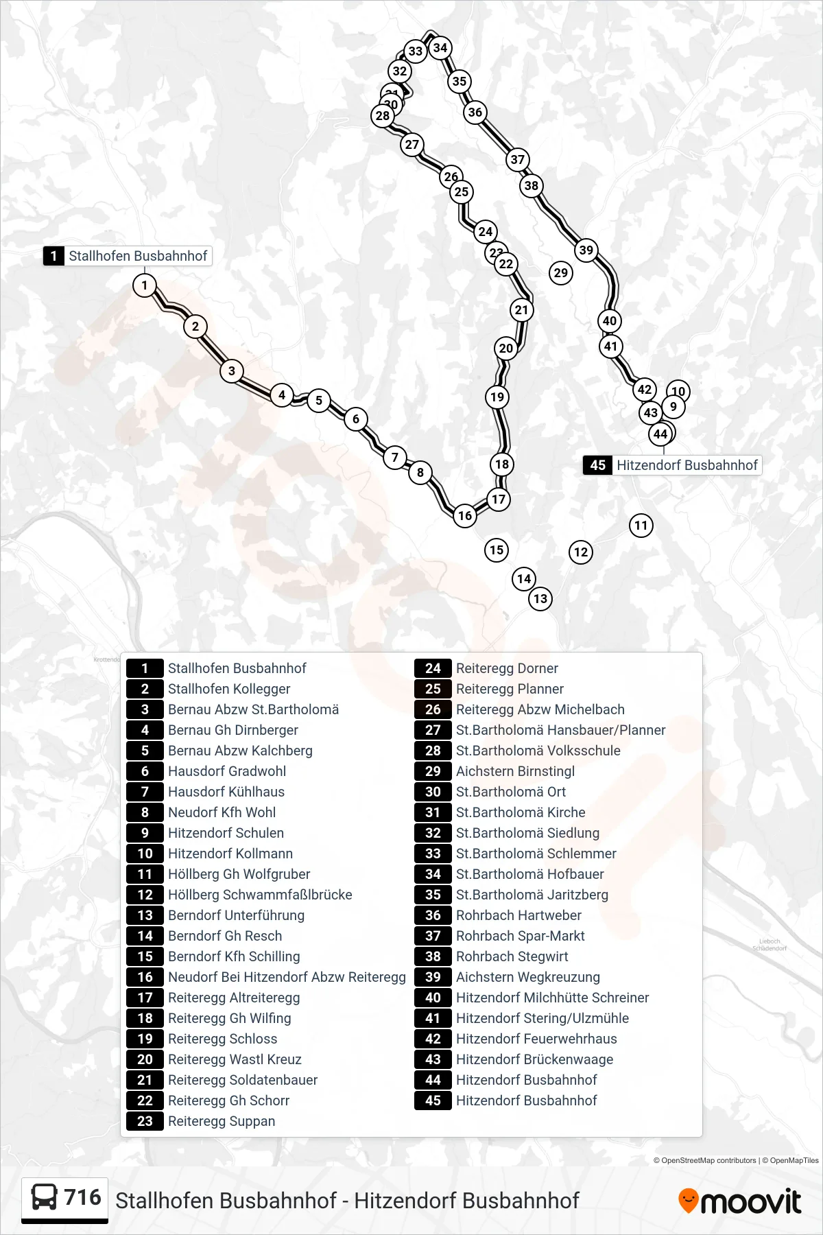 716 bus Line (Hitzendorf Busbahnhof) route and stops on a map