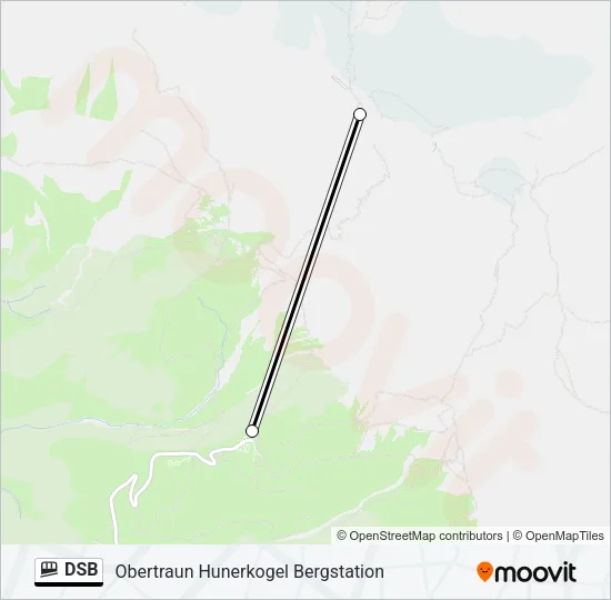 DSB Funicular Line Map