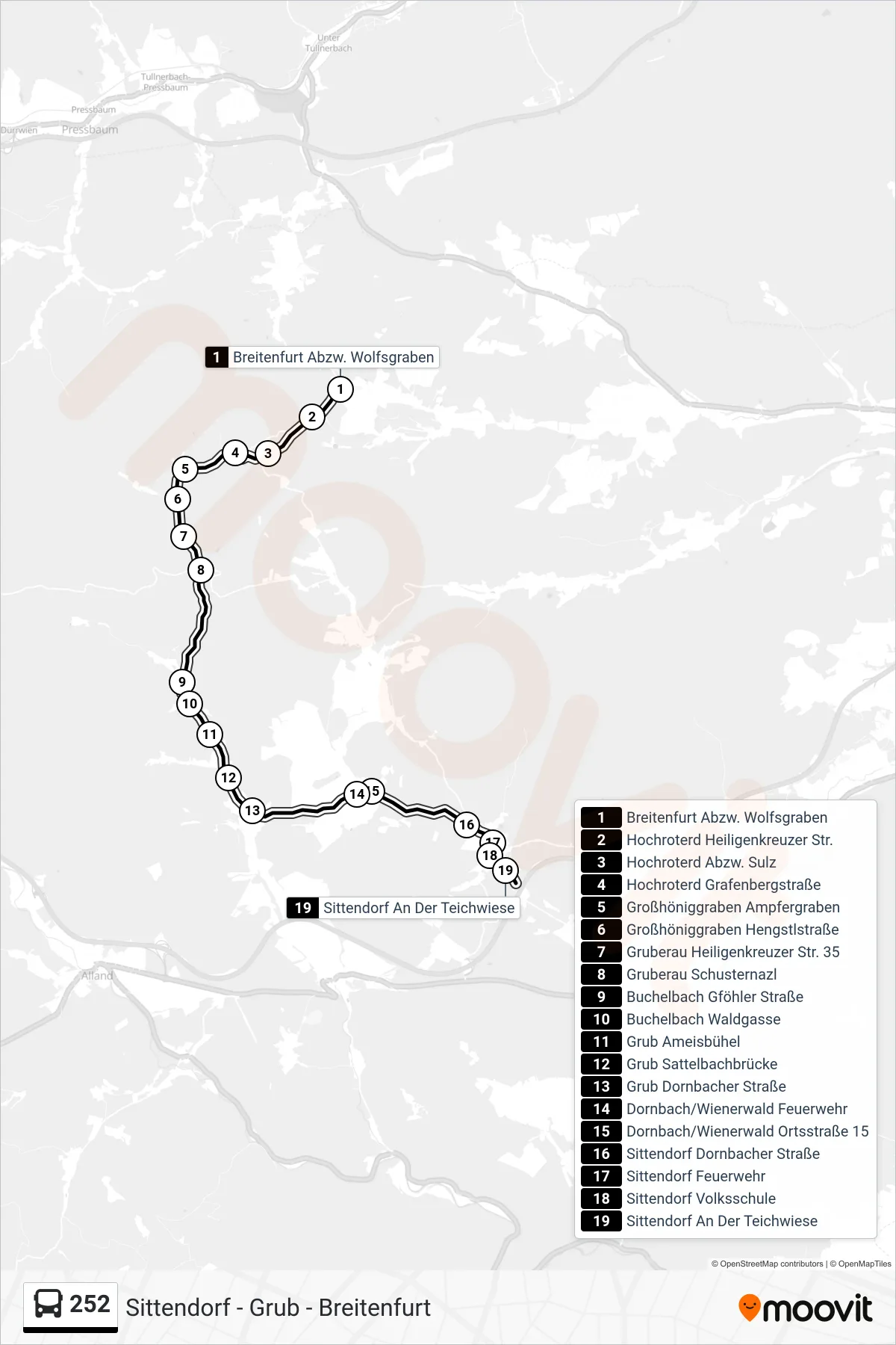 Linie 252 (Bus) Richtung Sittendorf An Der Teichwiese: Route und Haltestellen auf der Karte