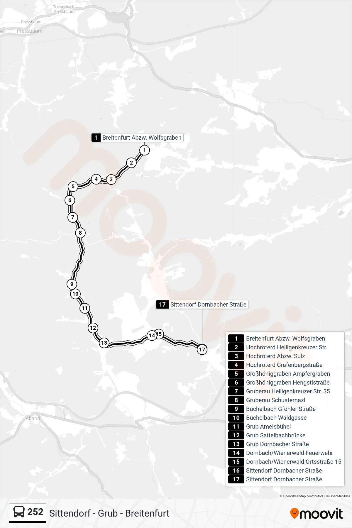 252 bus Line (Sittendorf Dornbacher Straße) route and stops on a map