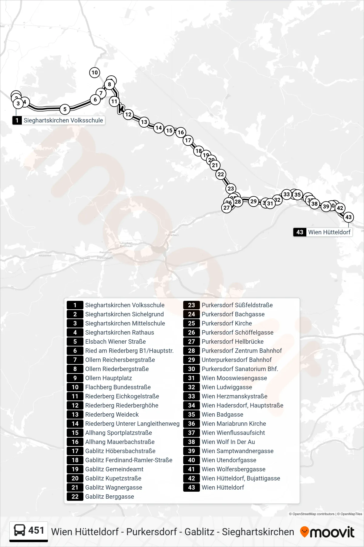 451 bus Line (Wien Hütteldorf S+U) route and stops on a map
