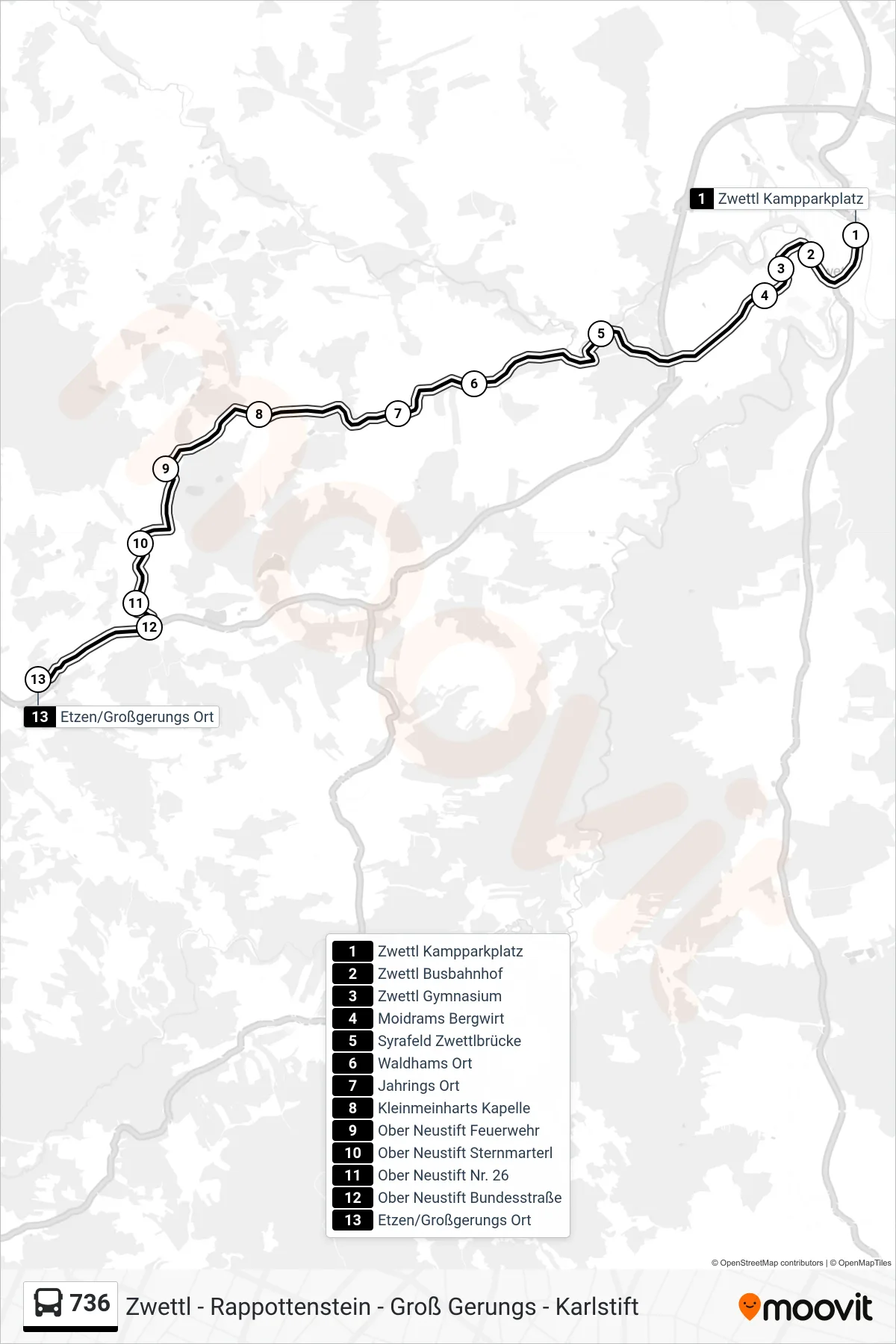 Linie 736 (Bus) Richtung Etzen/Großgerungs Ort: Route und Haltestellen auf der Karte