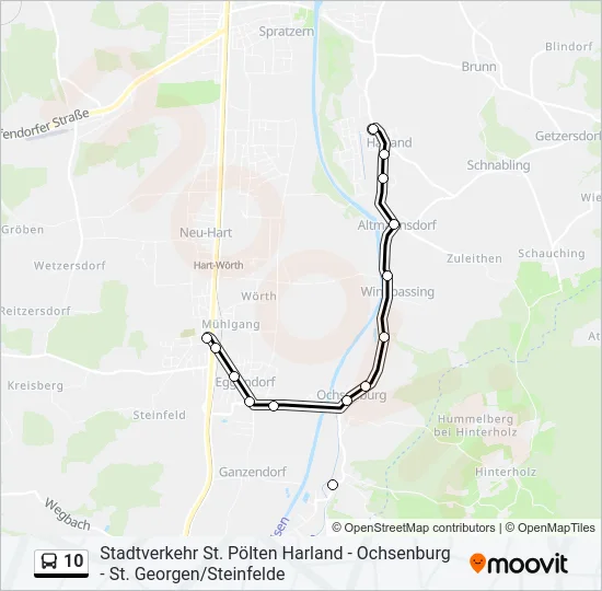 10 Bus Line Map