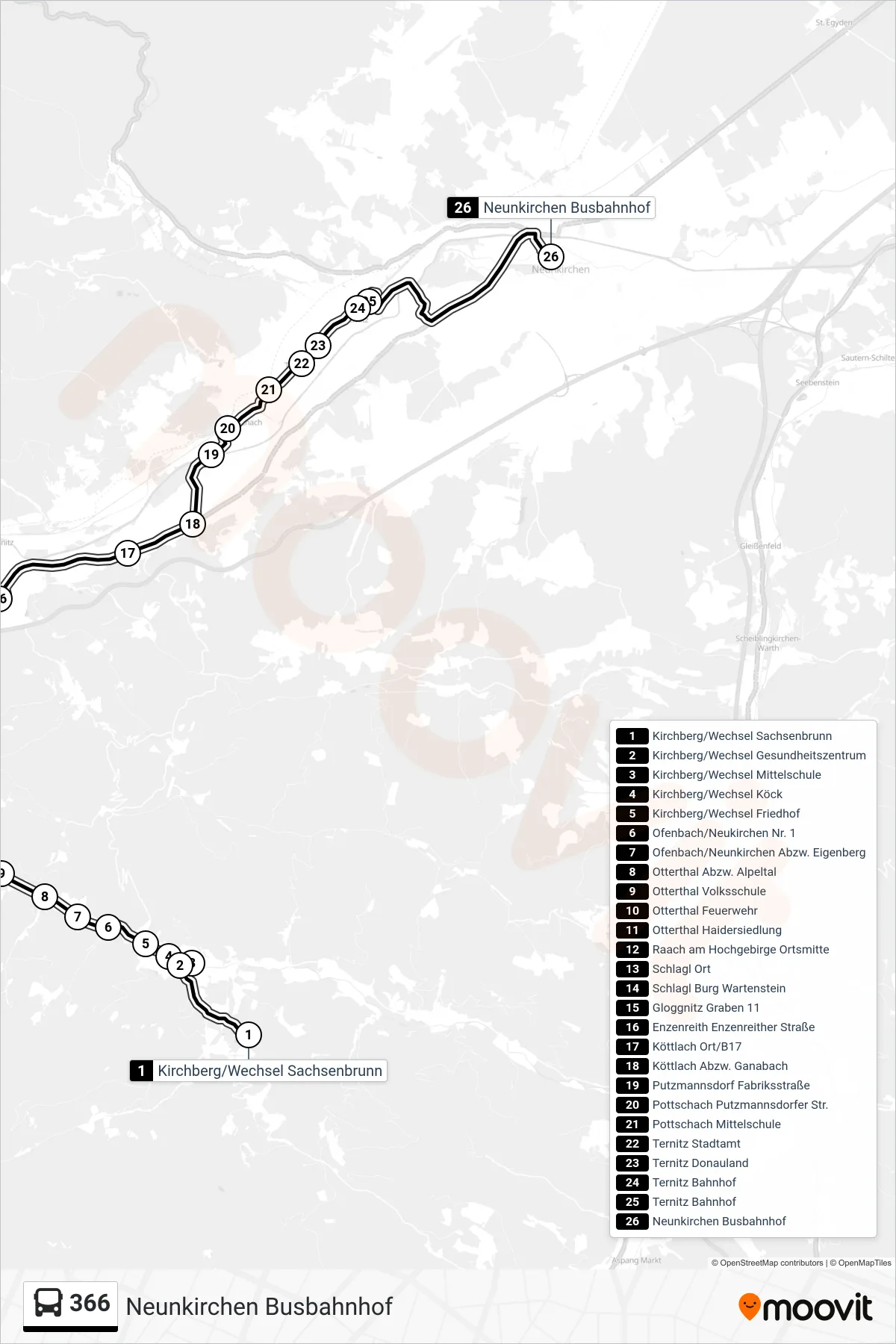 Linie 366 (Bus) Richtung Neunkirchen Busbahnhof: Route und Haltestellen auf der Karte