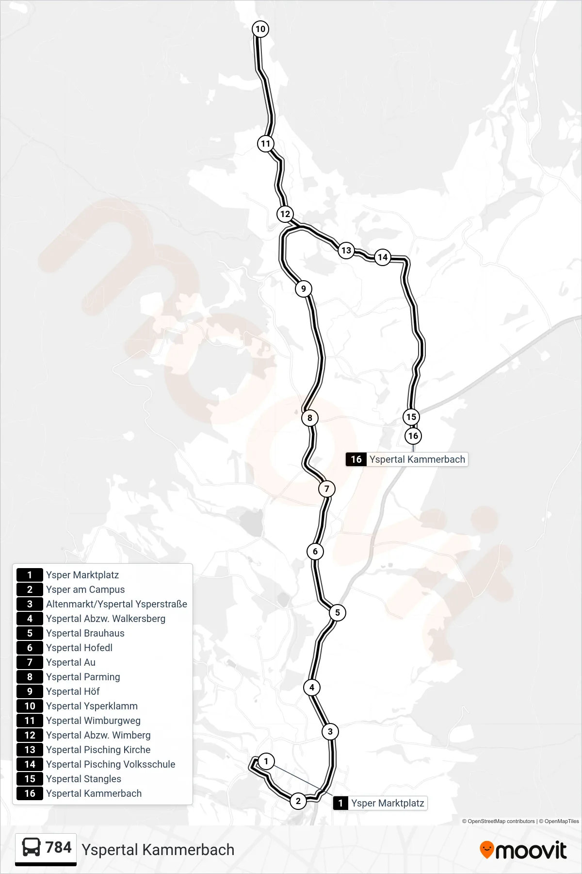 Linie 784 (Bus) Richtung Yspertal Kammerbach: Route und Haltestellen auf der Karte