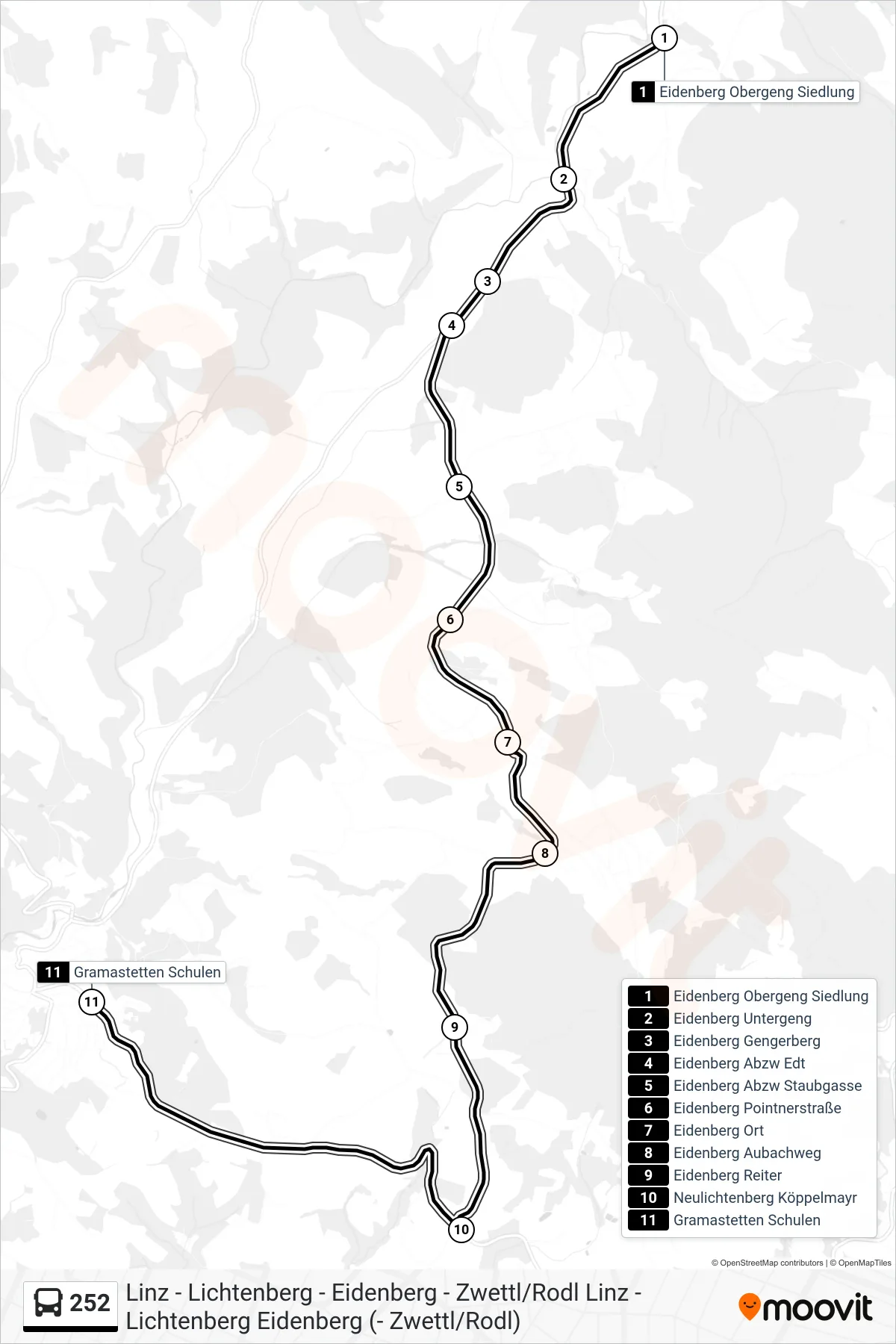 Linie 252 (Tram) Richtung Gramastetten Schulen: Route und Haltestellen auf der Karte