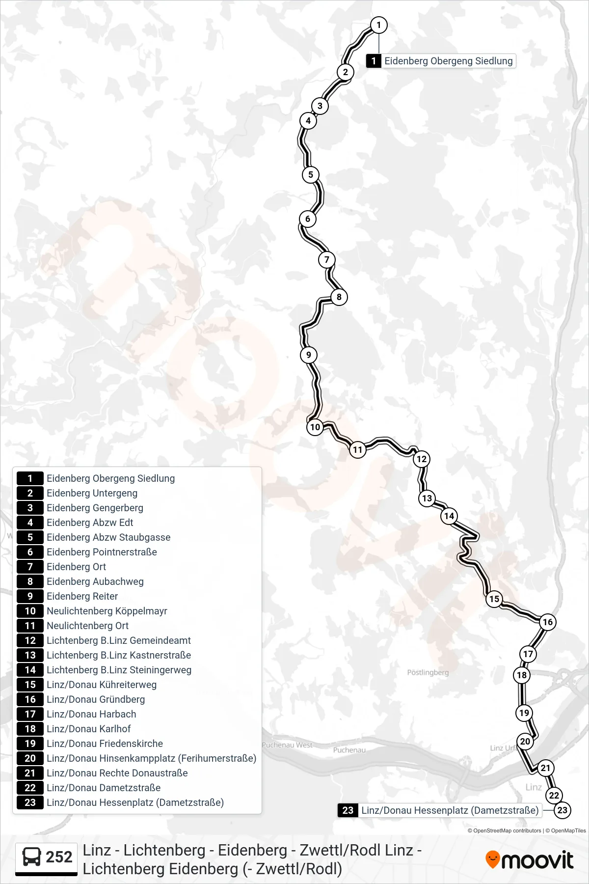 252 tram Line (Linz/Donau Hessenplatz (Dametzstraße)) route and stops on a map