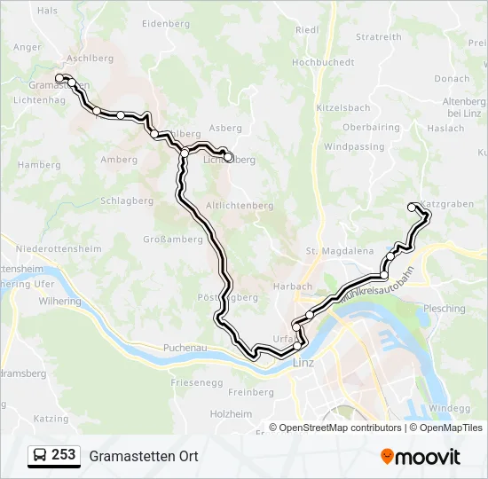 253  Line Map
