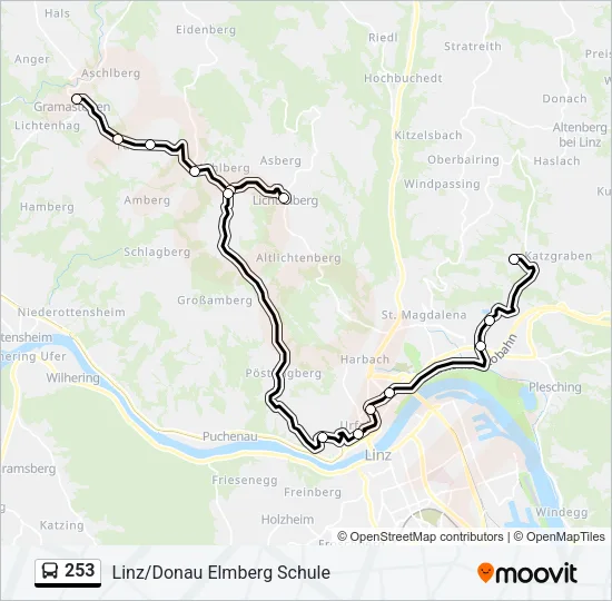 253  Line Map