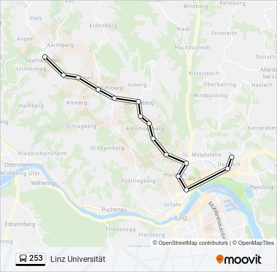 253 Route: Schedules, Stops & Maps - Linz Universität (Updated)