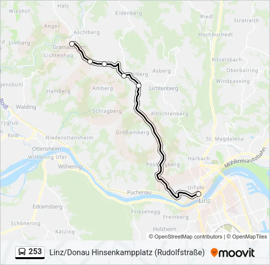 253  Line Map