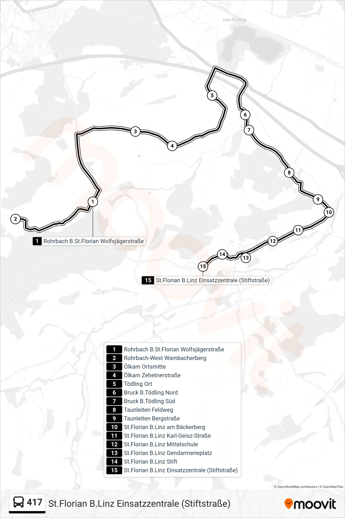 417 tram Line (St.Florian B.Linz Einsatzzentrale (Stiftstraße)) route and stops on a map