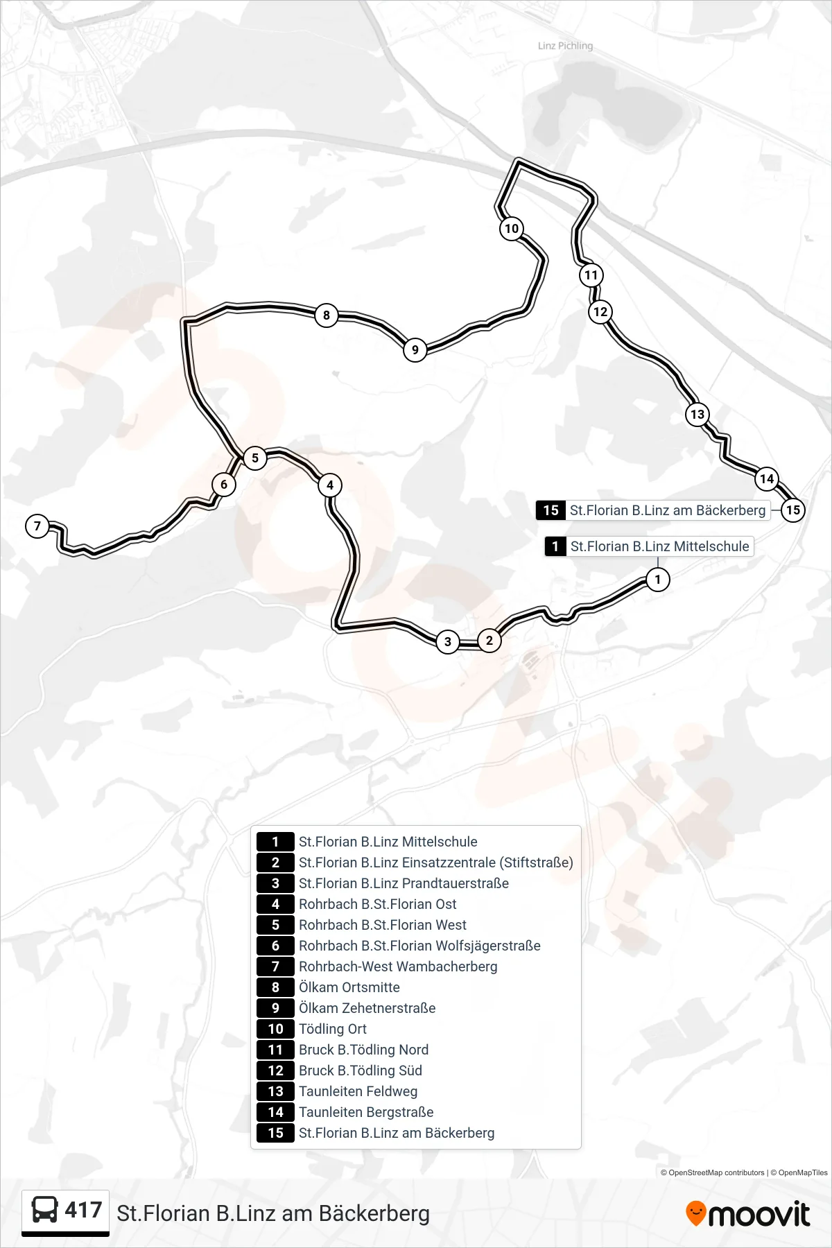 Linie 417 (Tram) Richtung St.Florian B.Linz am Bäckerberg: Route und Haltestellen auf der Karte