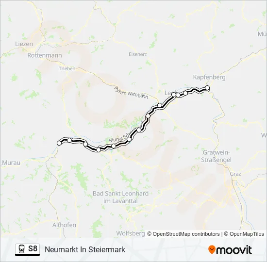 S8  Line Map