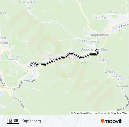 S8  Line Map