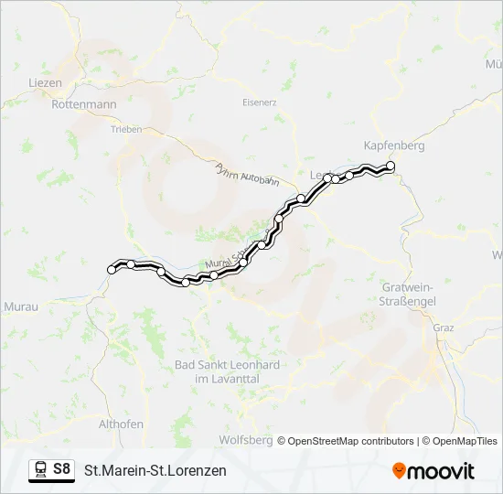 S8  Line Map