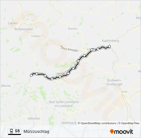 S8  Line Map