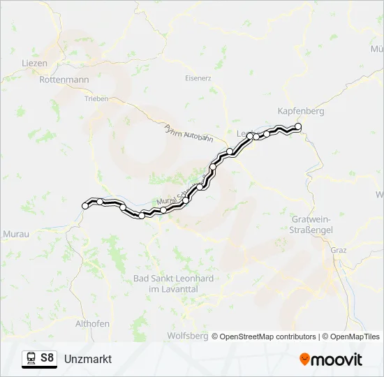S8  Line Map