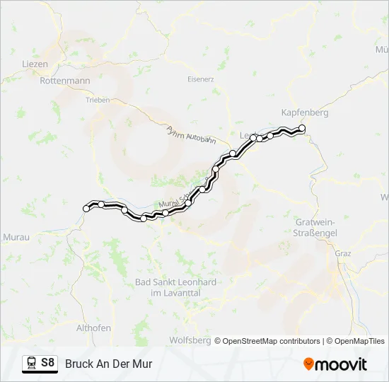 S8  Line Map