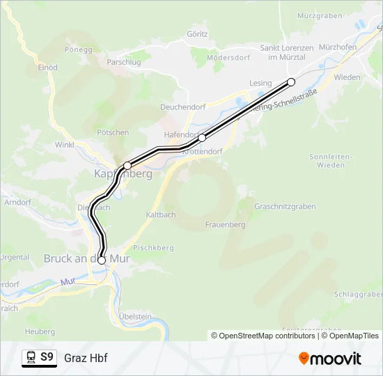 S9  Line Map