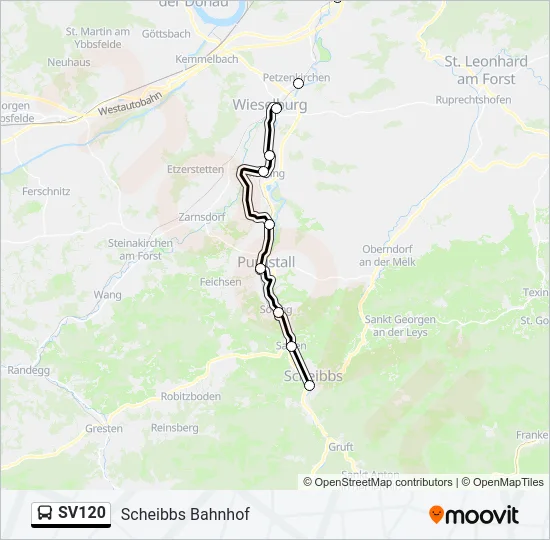 SV120  Line Map