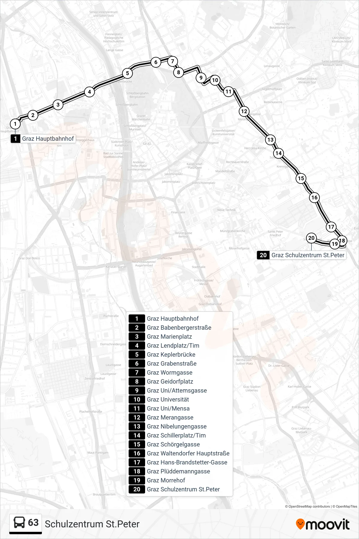 Linie 63 (Bus) Richtung Schulzentrum St.Peter: Route und Haltestellen auf der Karte