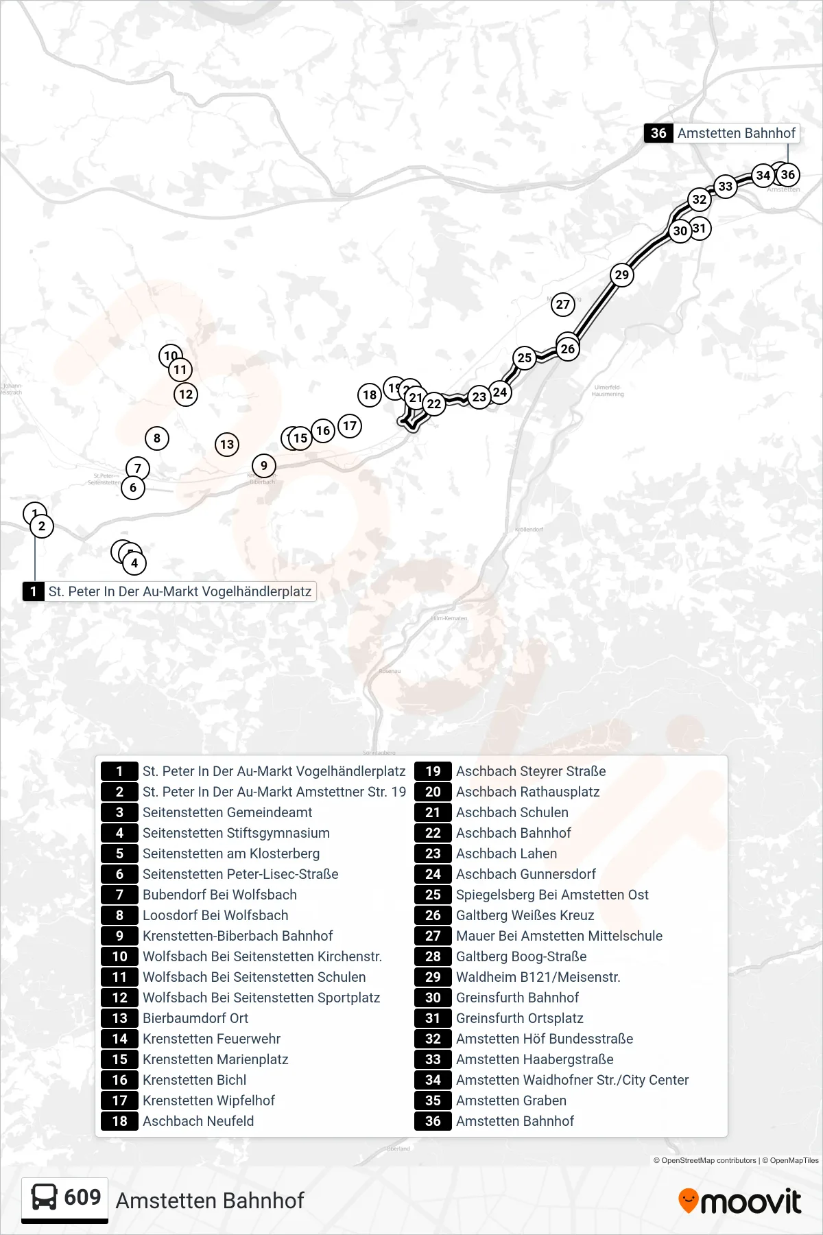 Linie 609 (Bus) Richtung Amstetten Bahnhof: Route und Haltestellen auf der Karte