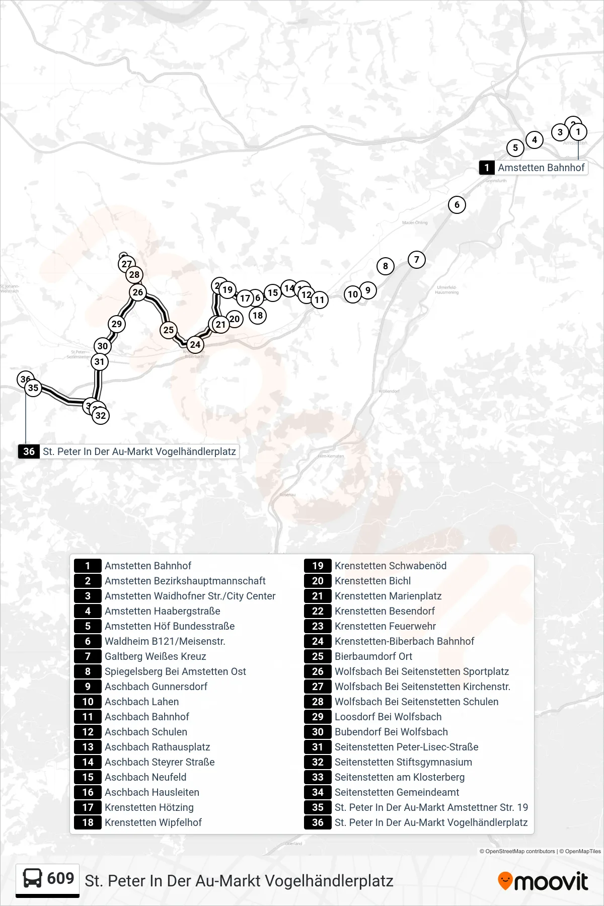 609 bus Line (St. Peter In Der Au-Markt Vogelhändlerplatz) route and stops on a map