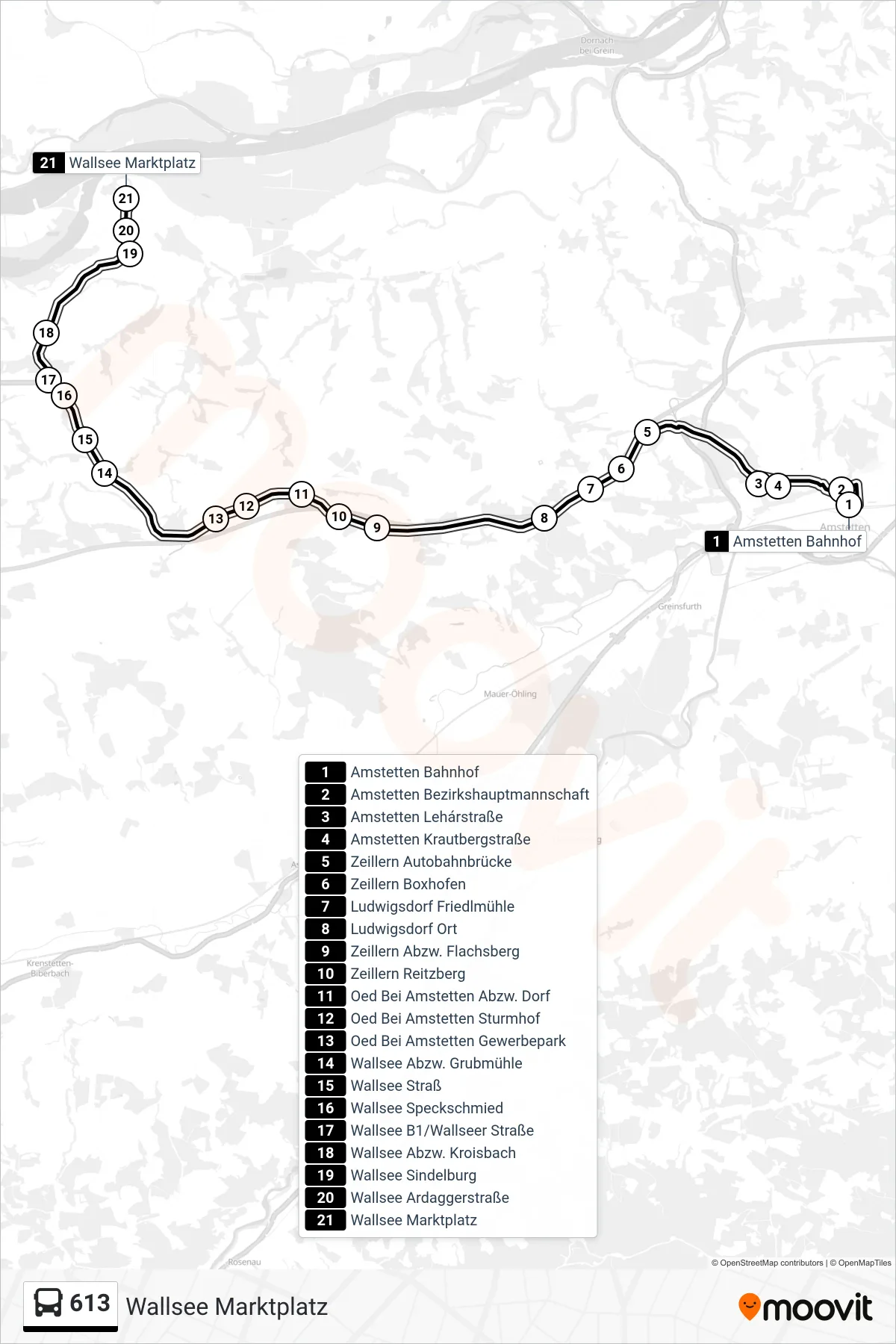 613 bus Line (Wallsee Marktplatz) route and stops on a map