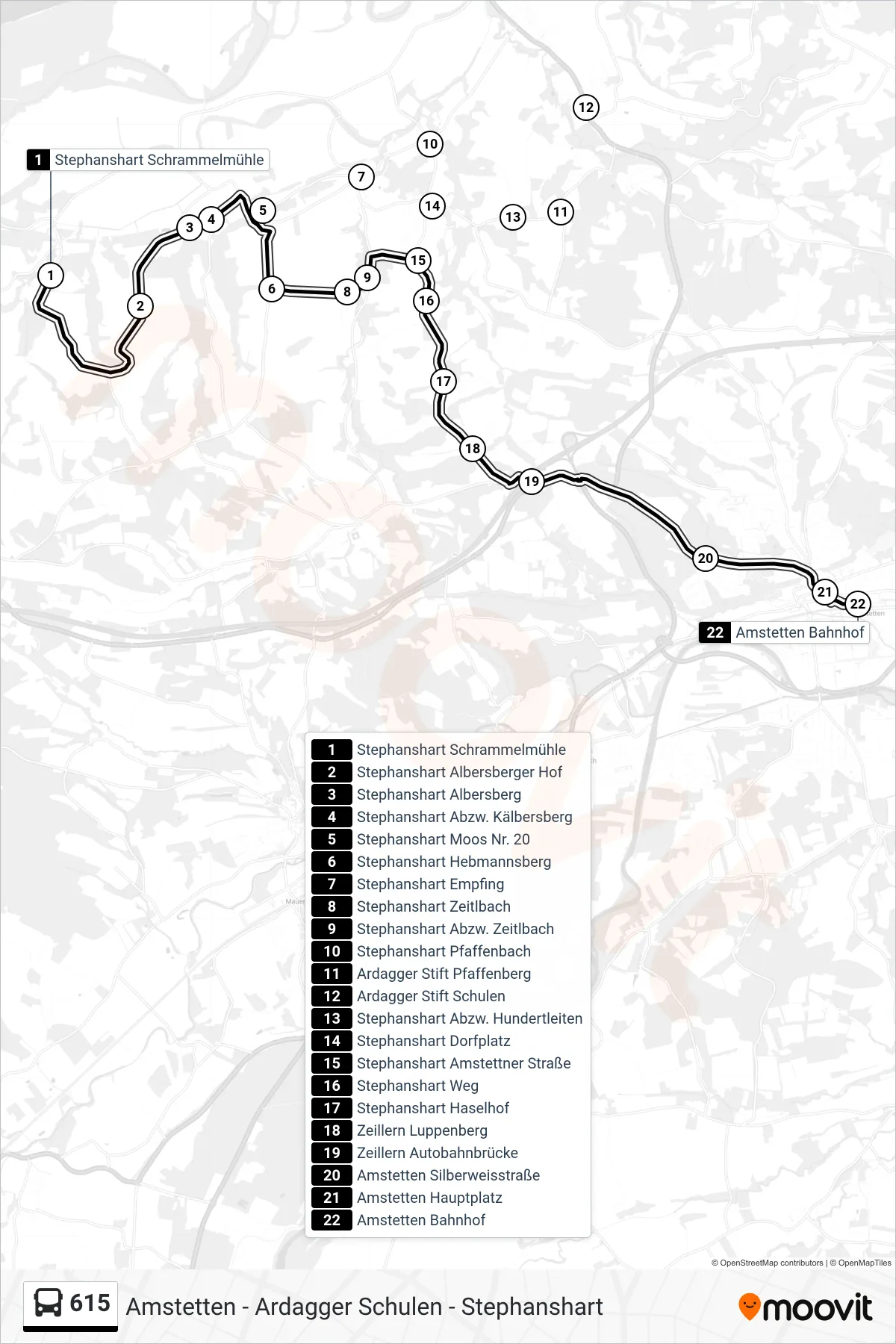 615 bus Line (Amstetten Bahnhof) route and stops on a map