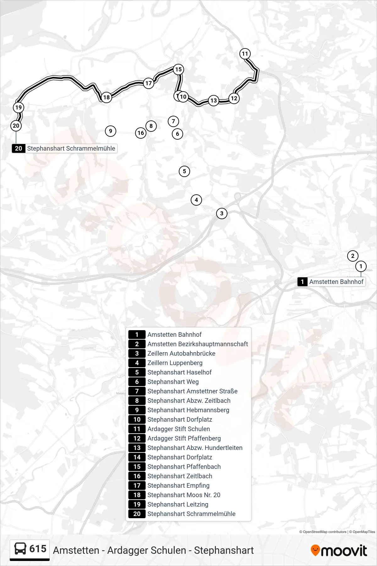 Linie 615 (Bus) Richtung Stephanshart Schrammelmühle: Route und Haltestellen auf der Karte