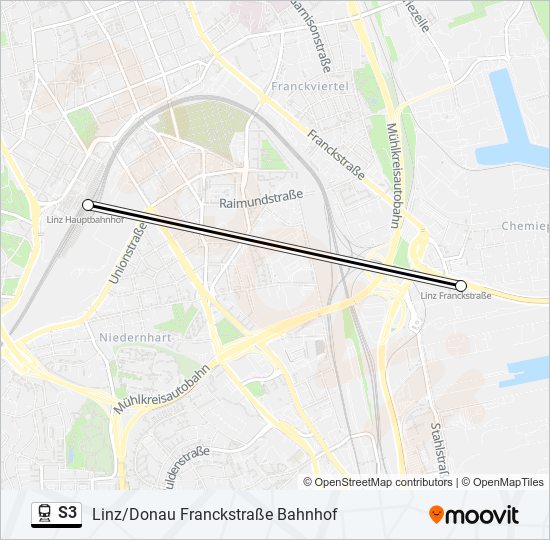 S3 train Line Map