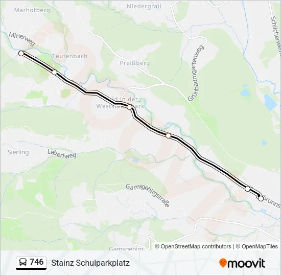 746 Bus Line Map
