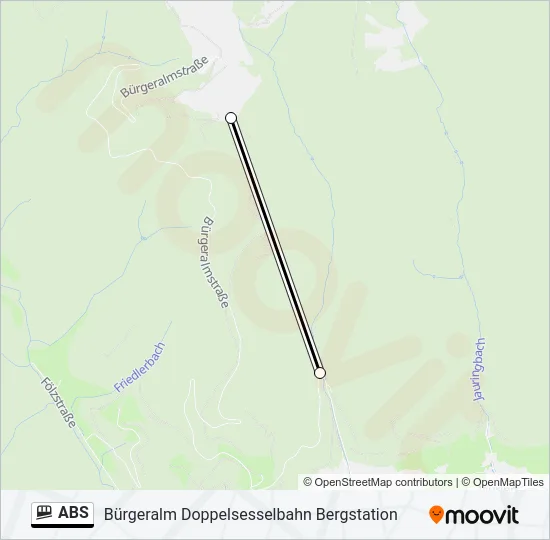 ABS Funicular Line Map